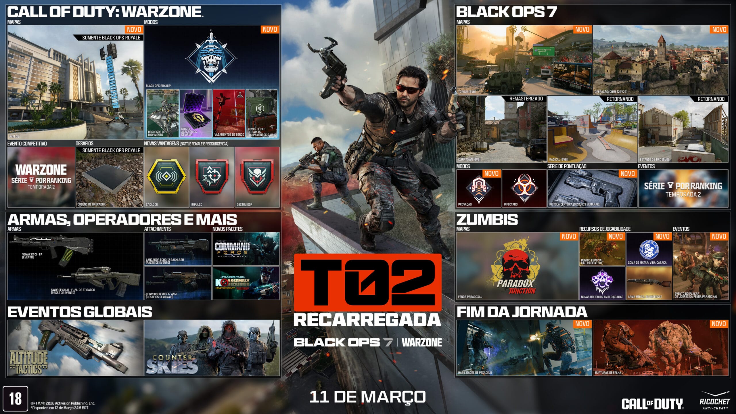A Temporada 2 Recarregada de Black Ops 7 e Warzone Black Ops Royale