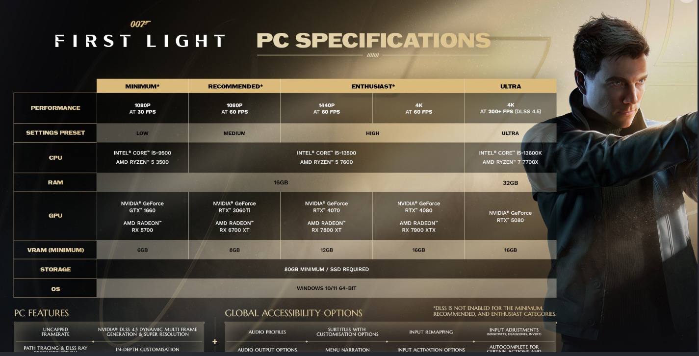 Requisitos de PC de 007 First Light