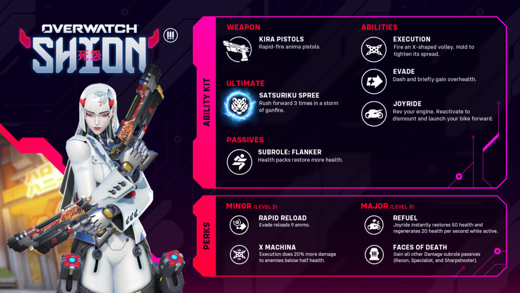 Shion overwatch