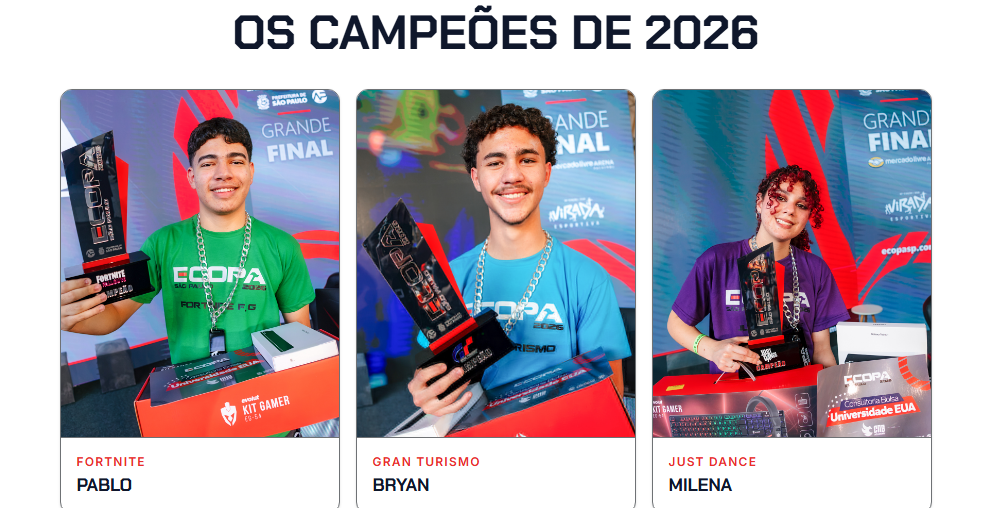 Campeões da E-Copa 2026